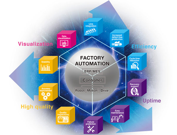 Malaysian Universal College